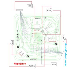 Masažni bazen JJSPA Alpha 723 - tehnička skica.