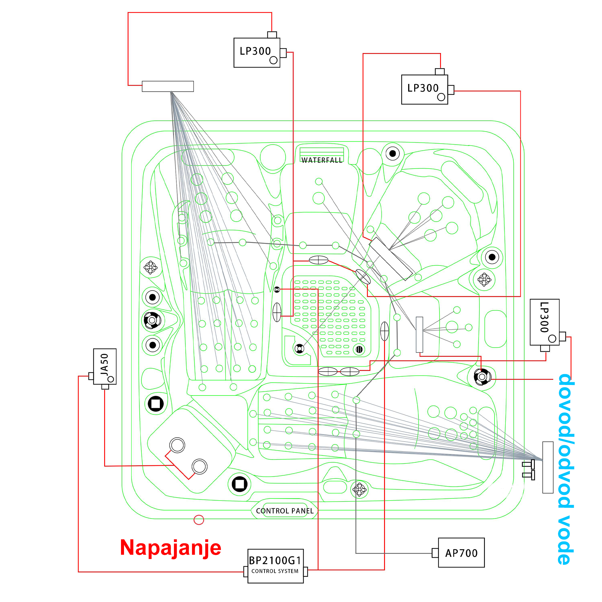 Masažni bazen JJSPA Alpha 723 - tehnička skica.